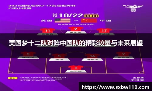 谈球吧美国梦十二队对阵中国队的精彩较量与未来展望